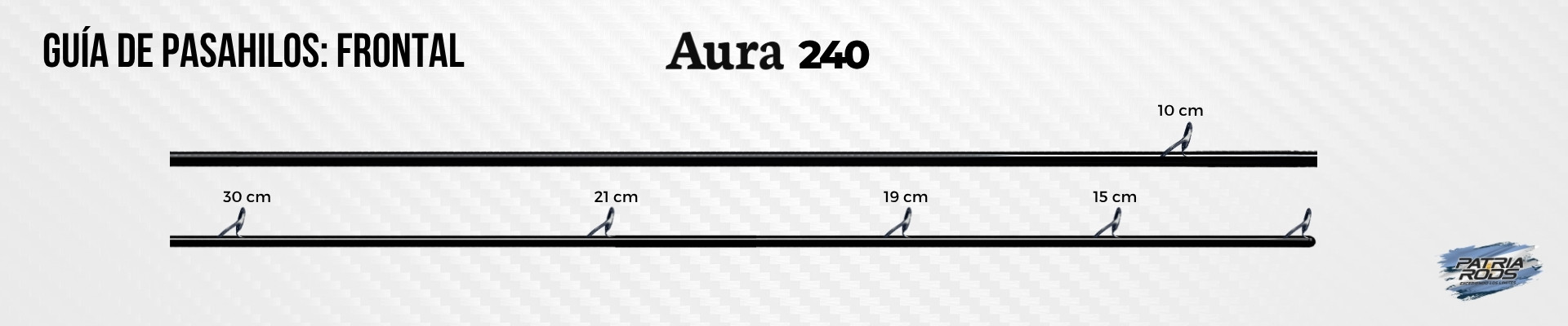 Guía de Pasahilos Aura 240 Frontal