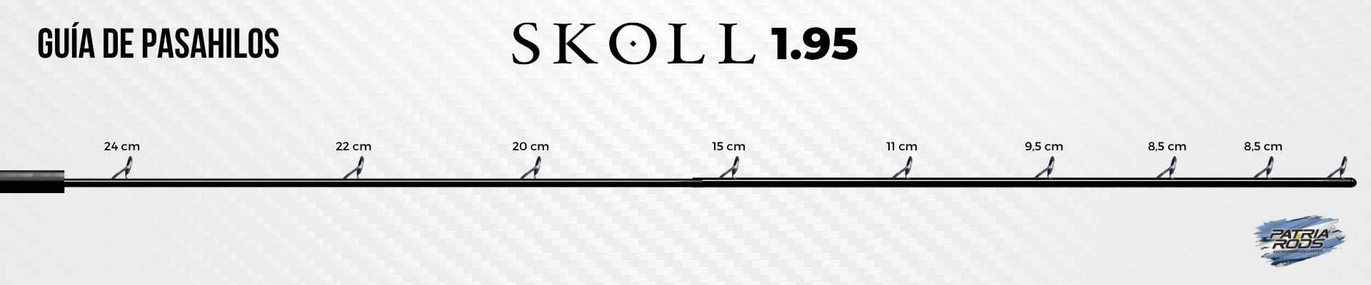 Guía de Pasahilos SKOLL 1.95